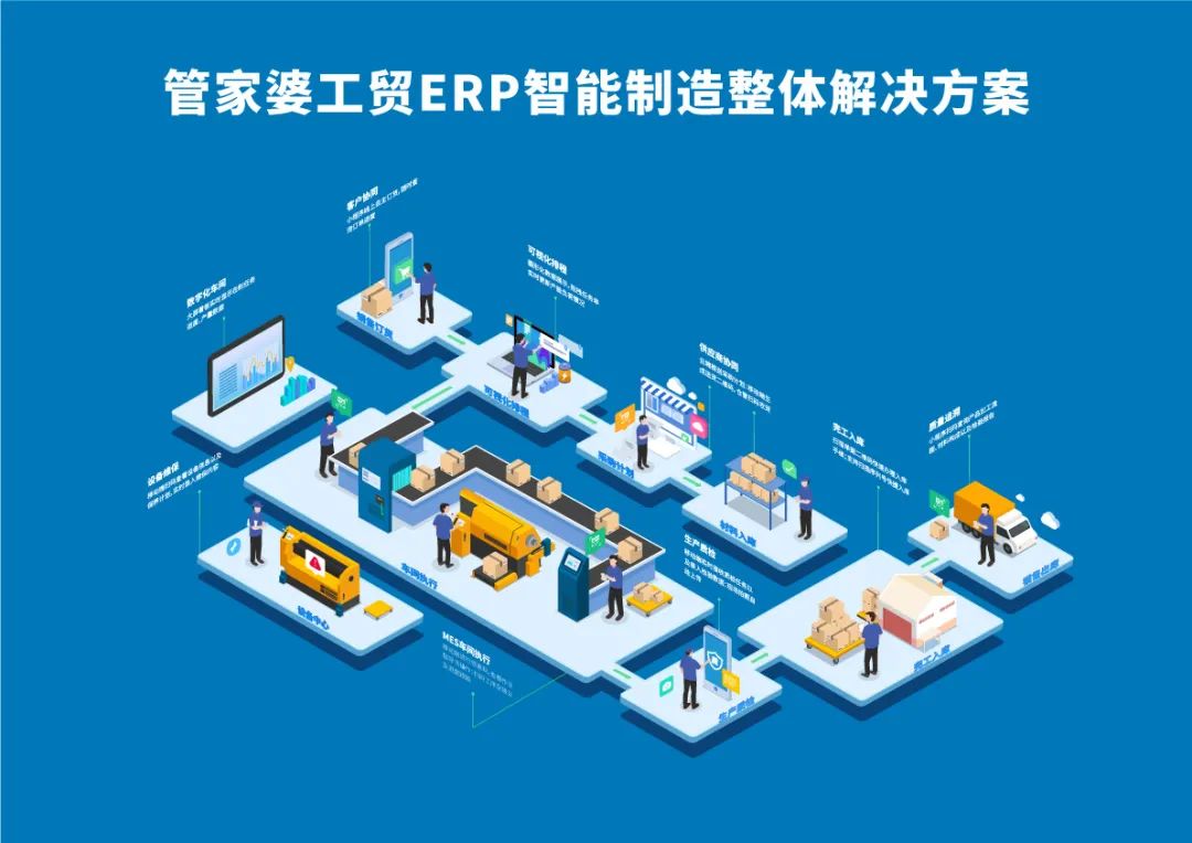 企业车间的可视化、数据化管理成了必然趋势！